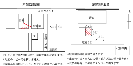 車庫証明のご説明 岡山県 美作市 津山市 勝田郡 久米郡 兵庫県佐用町 車庫証明 行政書士いしい事務所